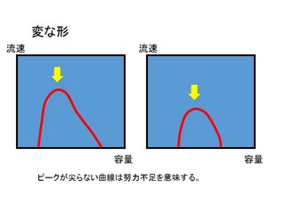 1変な形.jpg