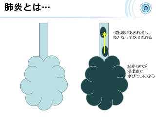 スライド34.JPG