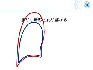 スライド46.JPG