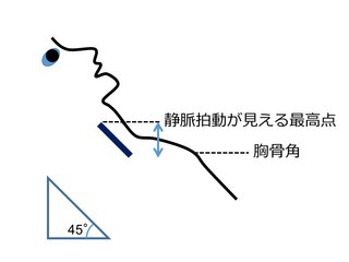 第2章図3.jpg