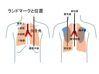 第2章図4.jpg